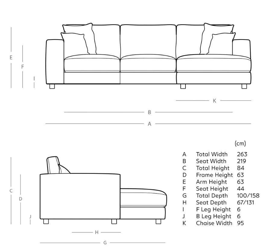 Althea Sectional Sofa 2 Seater