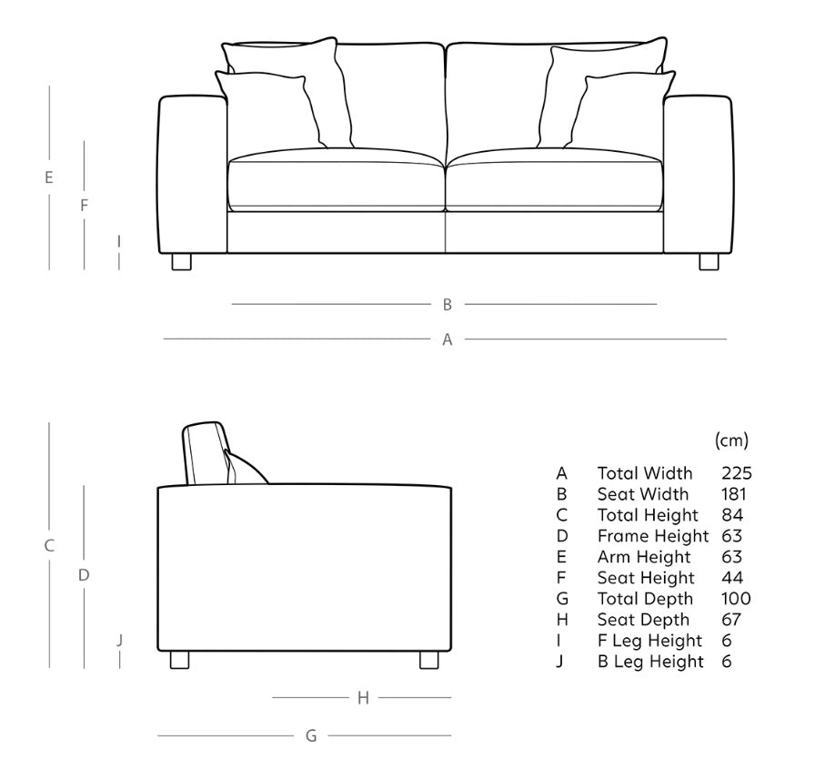 Althea Sofa Collection