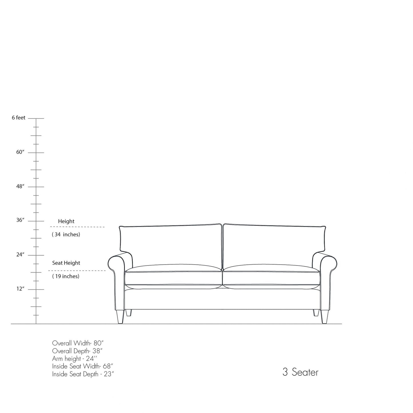 Kenwood Sofa Collection