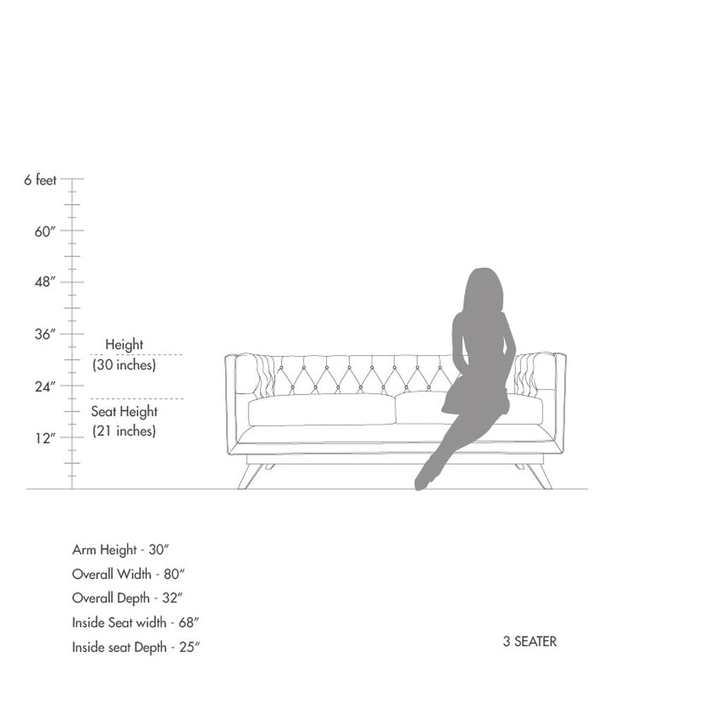 Rollins Sofa Collection