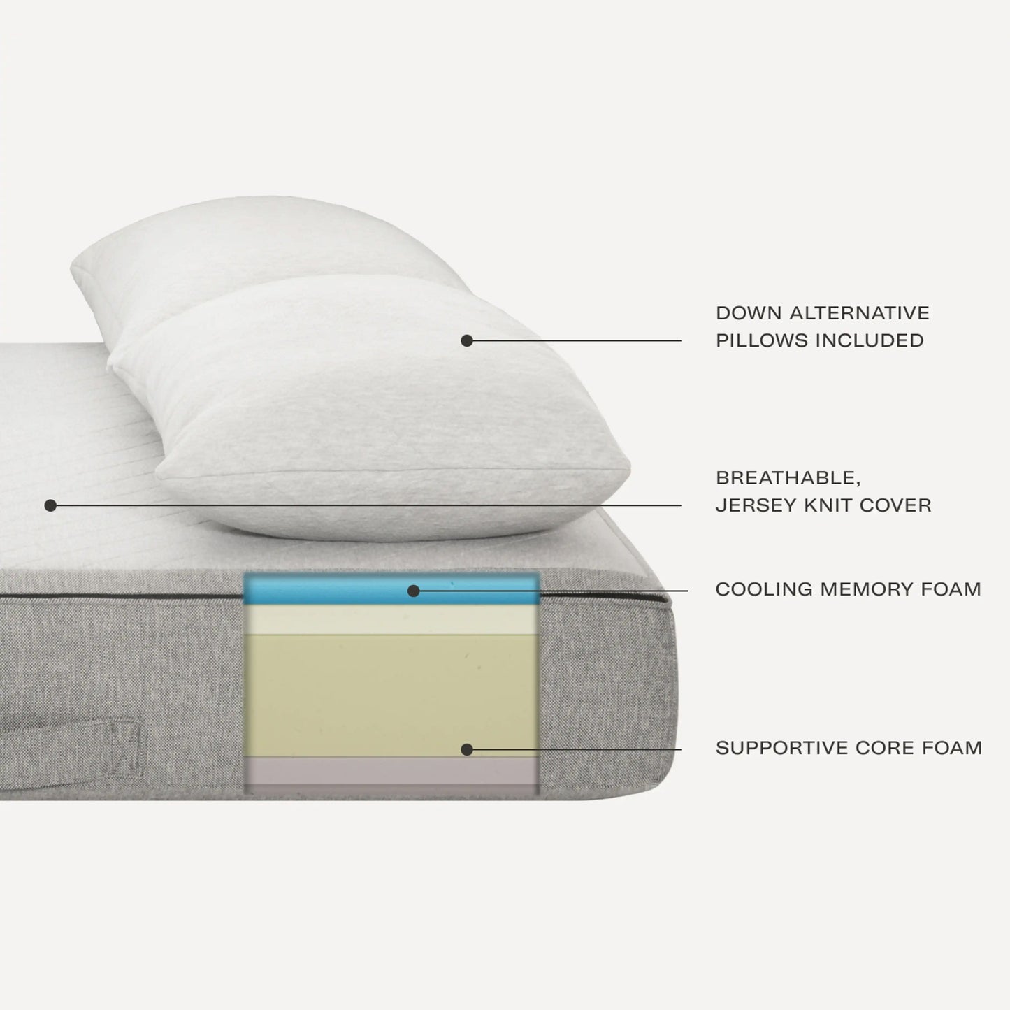 Slumbr Sleeper Sofa | Sofa Cum Bed (7.5 Feet)