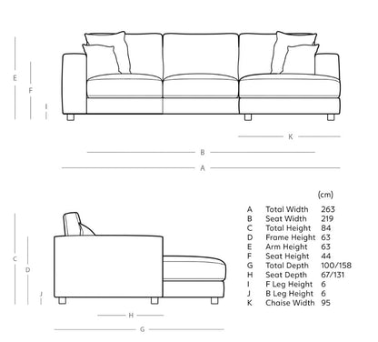 Althea Sectional Sofa 2 Seater