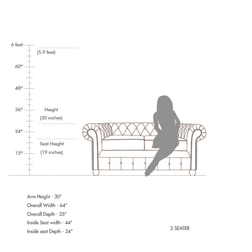 Allington two-seater sofa dimension guide