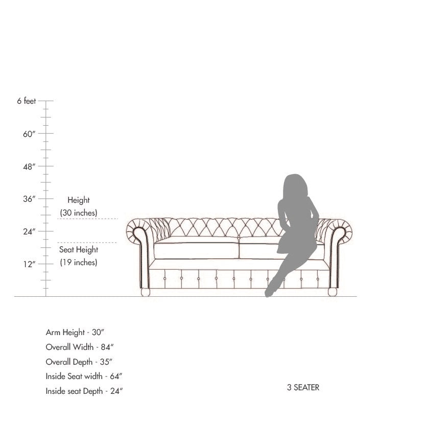 Allington three-seater sofa dimension guide