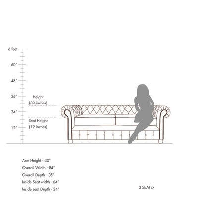 Allington  Sofa Collection