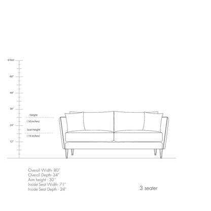 Greyson Sofa Collection