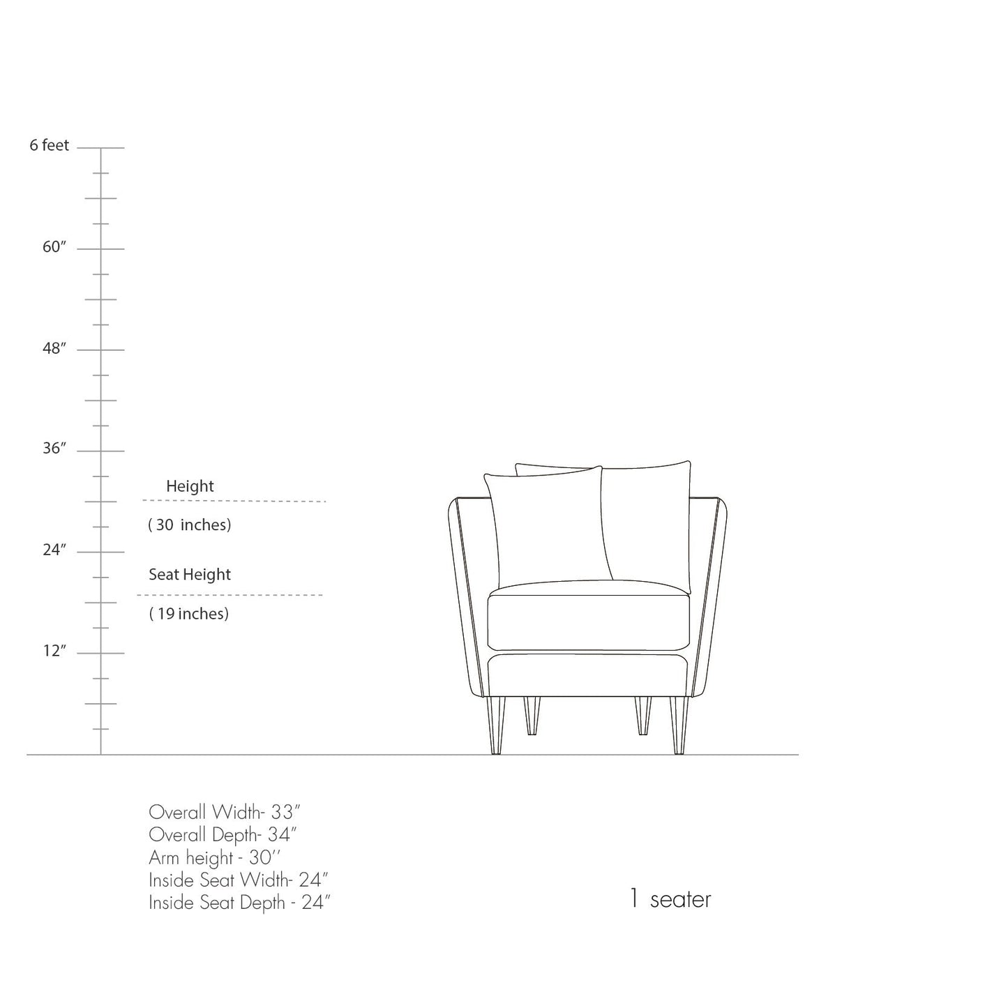 Greyson Sofa Collection
