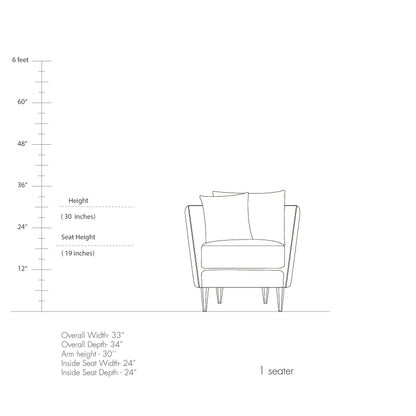Greyson Sofa Collection
