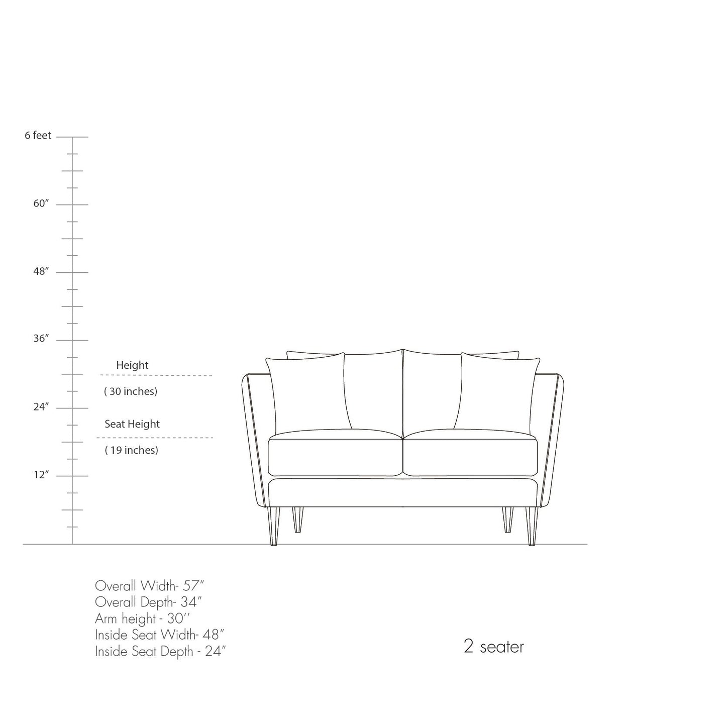 Greyson Sofa Collection