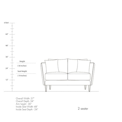 Greyson Sofa Collection
