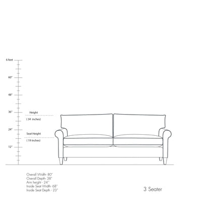 Kenwood Sofa Collection