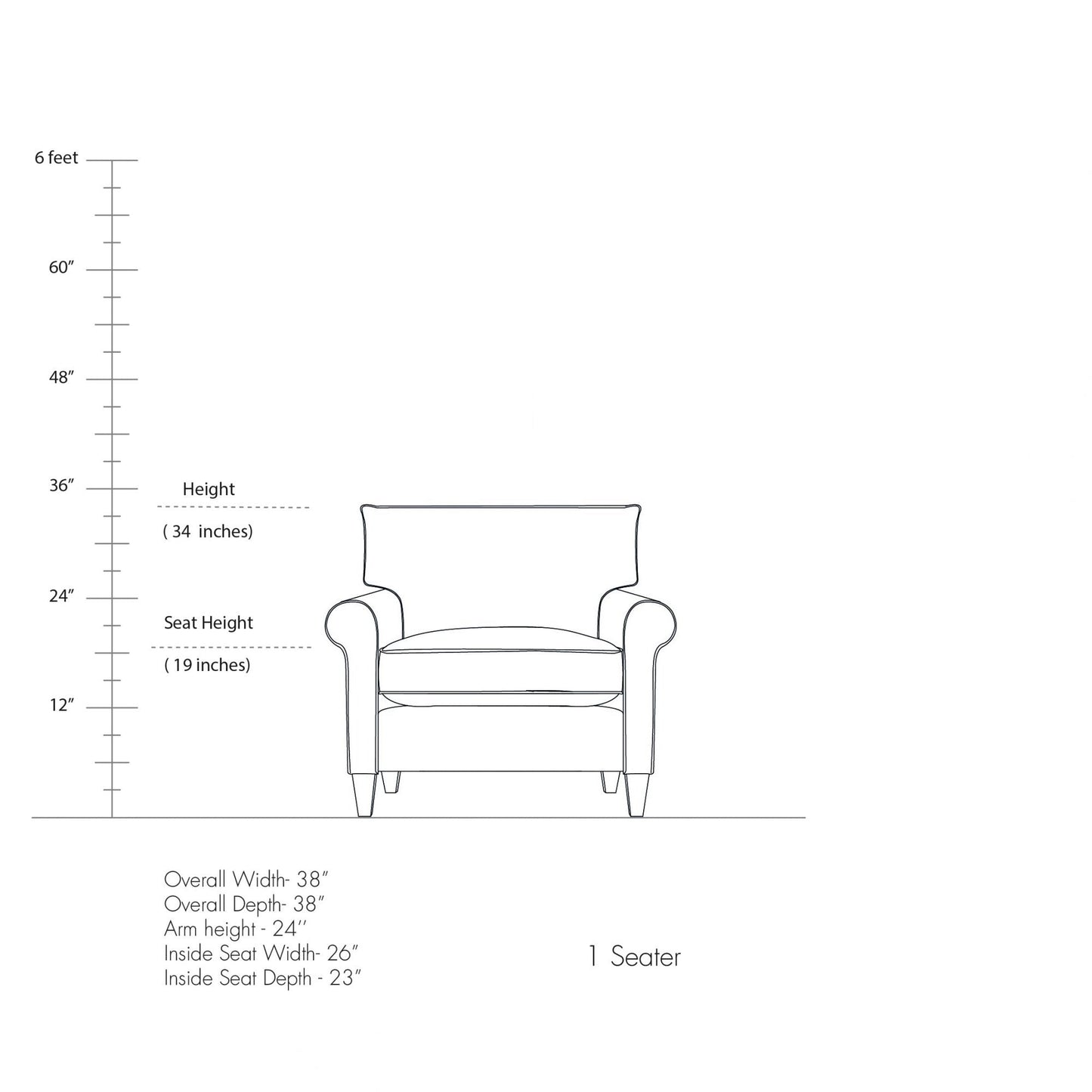 Kenwood Sofa Collection