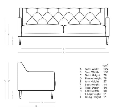 Pritchard Sofa Collection