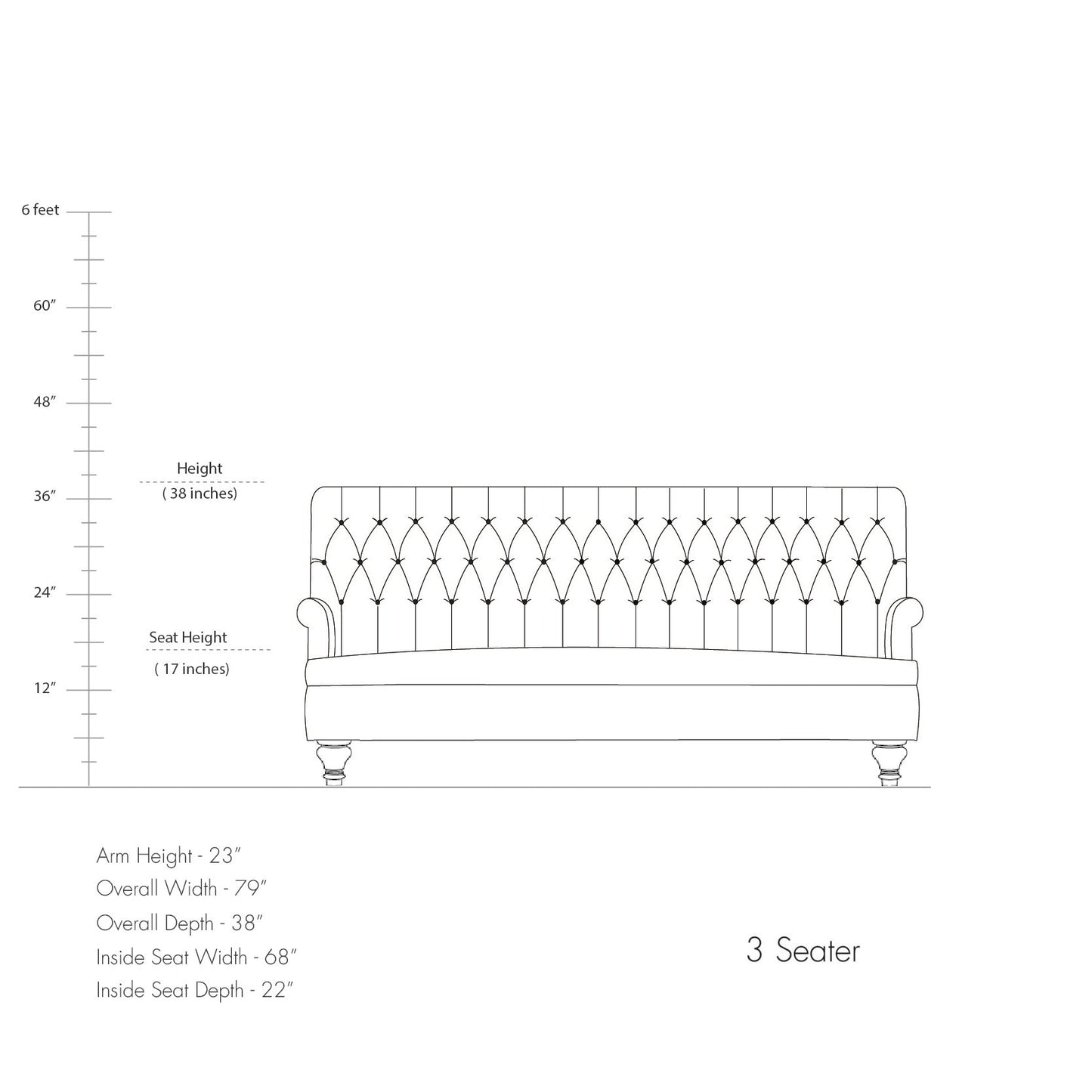 Peyton Sofa Collection