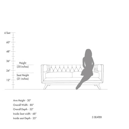 Rollins Sofa Collection