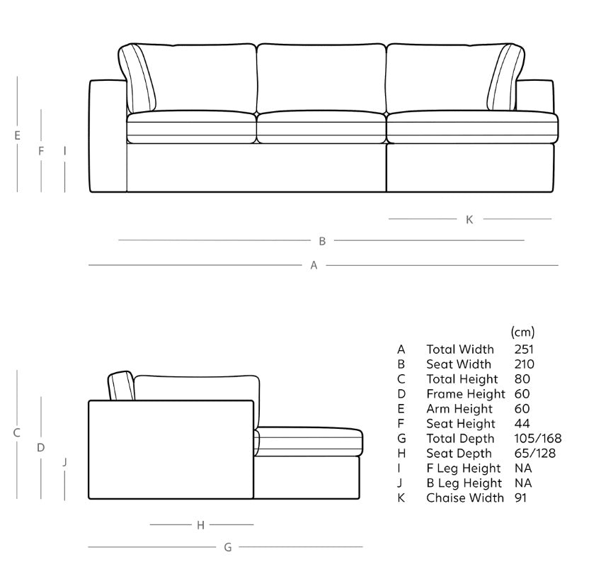Seattle Sectional Sofa 2 Seater