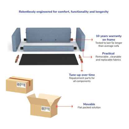Palo Sofa (Split Seats) | 3+ Seater (7 feet) | Removable Fabrics